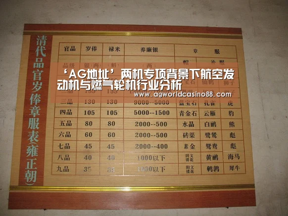 ‘AG地址’两机专项背景下航空发动机与燃气轮机行业分析(图4) AG足球