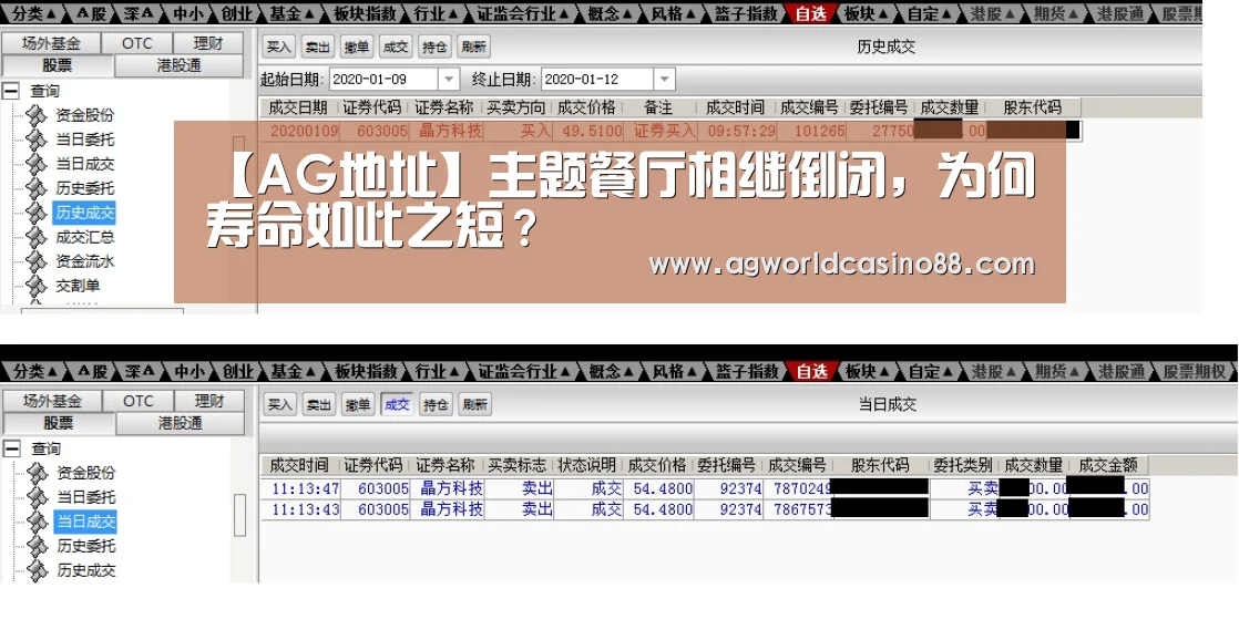 【AG地址】主题餐厅相继倒闭,为何寿命如此之短?(图3) AG地址