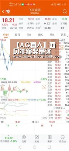 【AG真人】西贝年终奖是这么发的?你的呢?(图3) AG真人